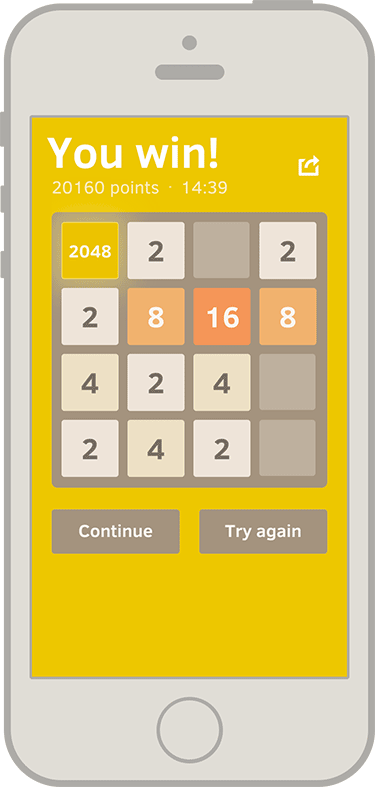 2048b